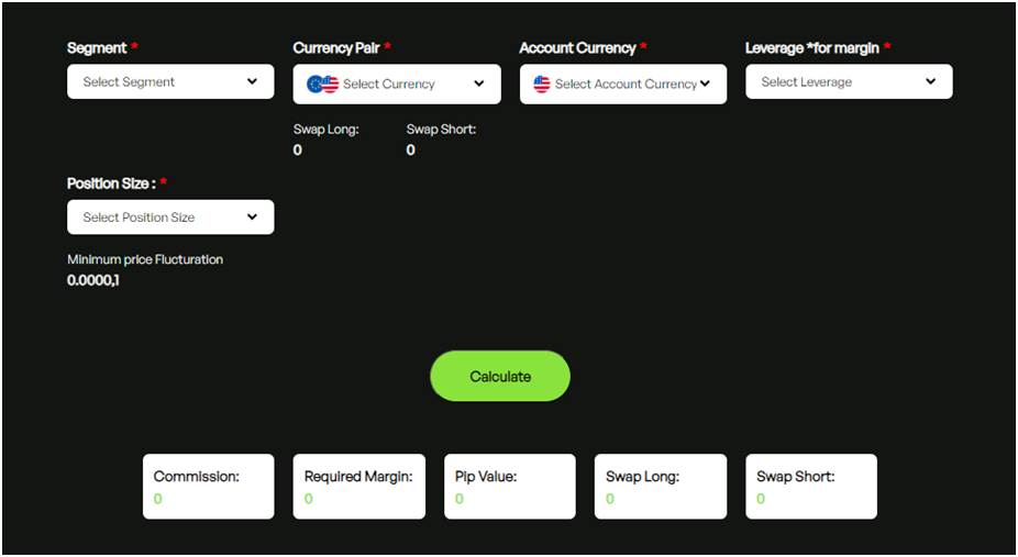 Handy Tools for Traders